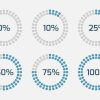 Comment évaluer la performance de votre site WordPress ? performance-WordPress