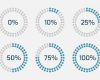 Comment évaluer la performance de votre site WordPress ? performance-WordPress